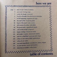 Minnesota Heritage Cookbook 1979 Hand-Me-Down Recipes Softbound Vintage 1st Ed