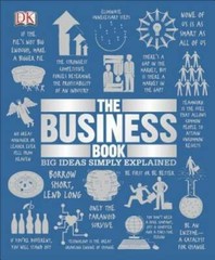 The Business Book (Big Ideas Simply Explained) – Hardcover By DK – GOOD