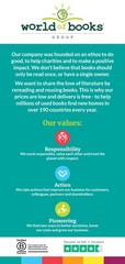 Who Says You Can’t? You Do, Daniel George Chidiac