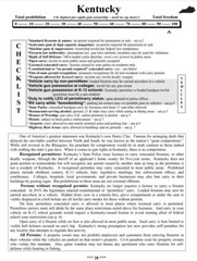 2026 TRAVELER’S GUIDE TO FIREARM LAWS OF FIFTY STATES -Concealed Carry Gun Laws