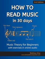 How to Read Music in 30 Days: Music Theory for Beginners – with exercises & …
