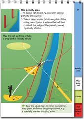 Golf Rules Quick Reference Book 2023: The Practical Guide for Use on the Course