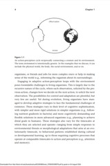 “Active Inference” by Thomas Parr Giovanni Pezzulo – New! – As Is!